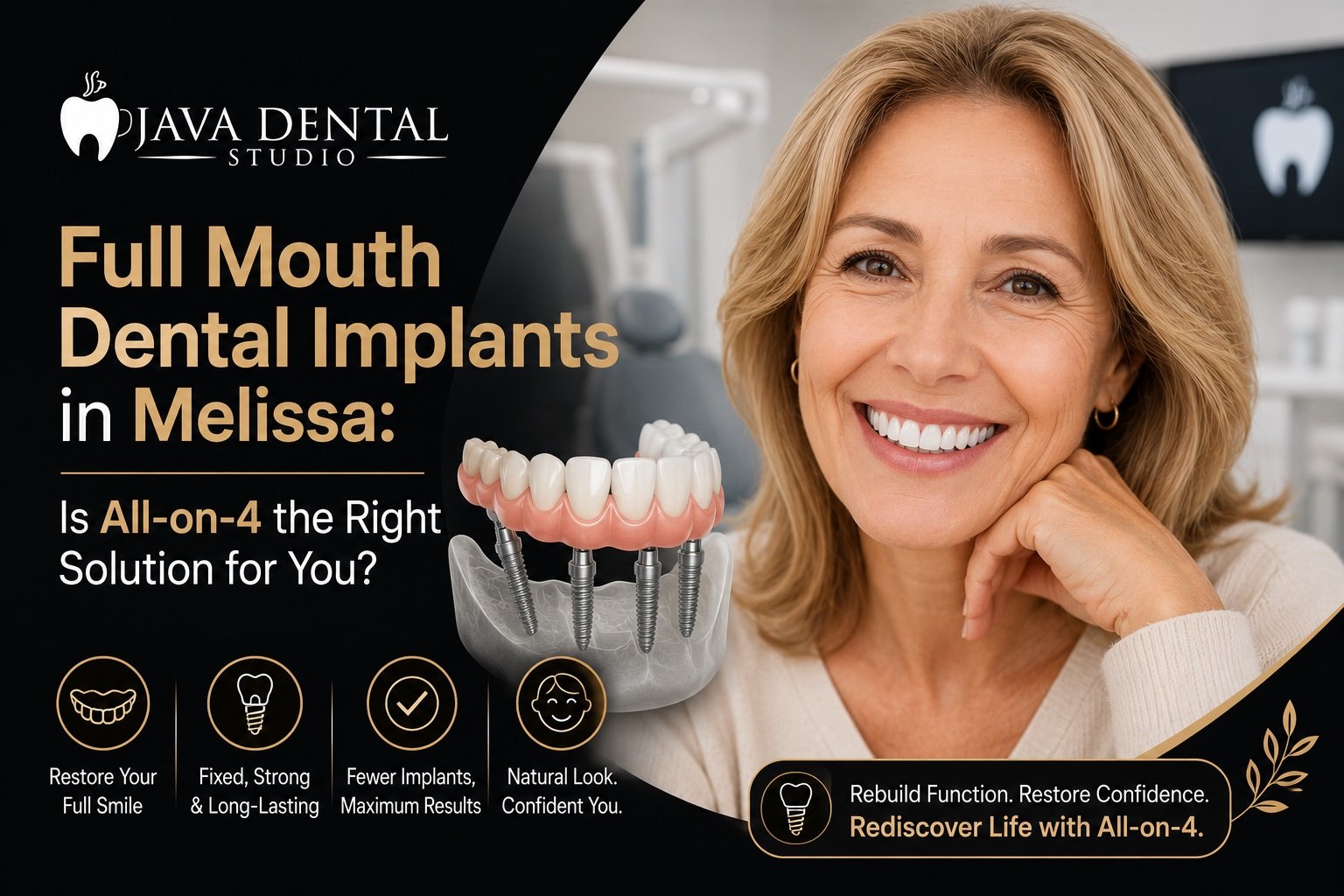 Full Mouth Dental Implants in Melissa